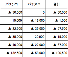 スクリーンショット 2015-03-10 22.39.35